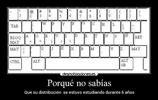 Porqué no sabías - Que su distribución se estuvo estudiando durante 6 años