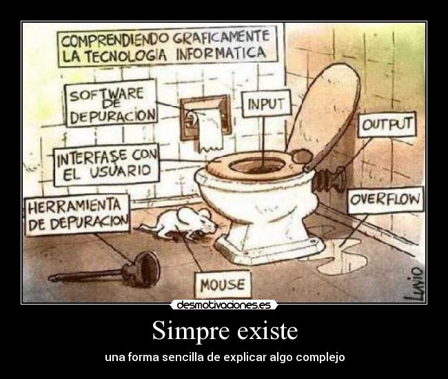 carteles simpre existe una forma sencilla explicar algo complejo desmotivaciones