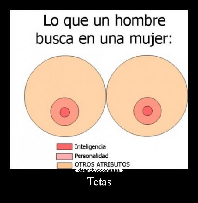 Tetas -