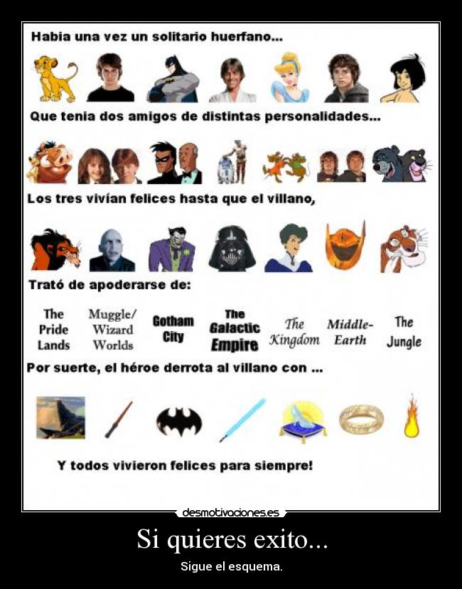 Si quieres exito... - Sigue el esquema.