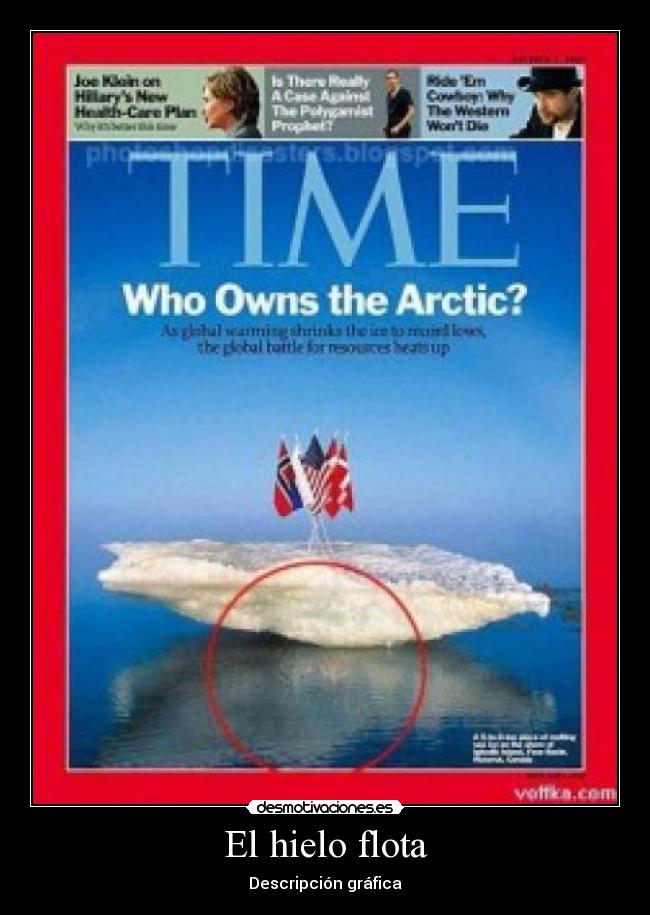 El hielo flota - Descripción gráfica