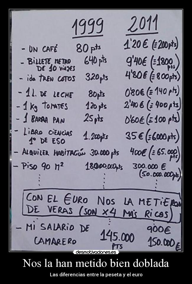 carteles timo euro peseta desmotivaciones