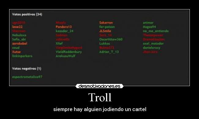 Troll -