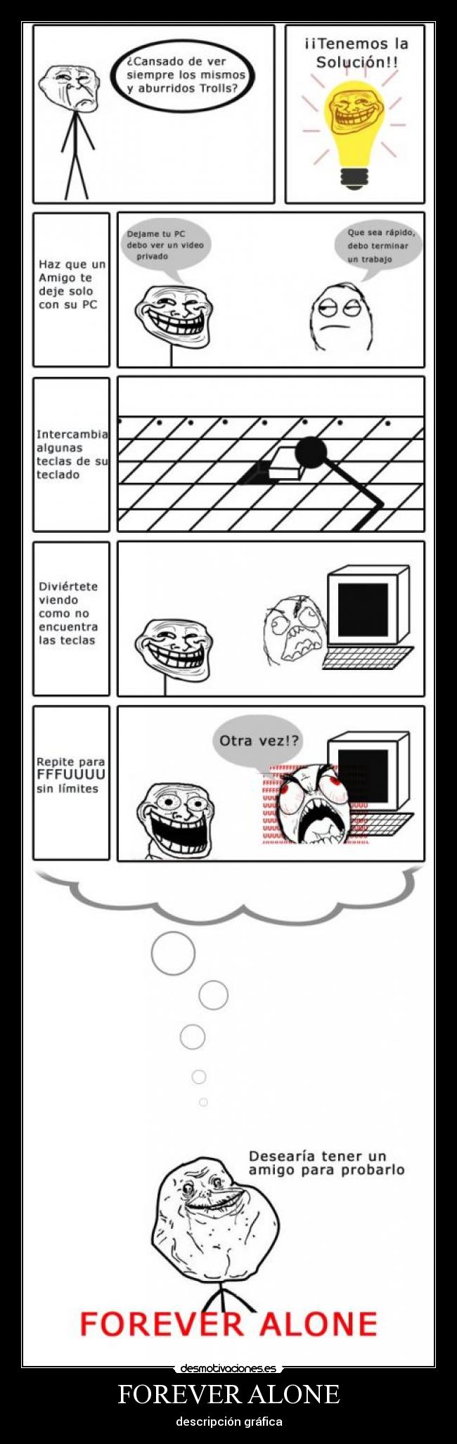FOREVER ALONE - descripción gráfica