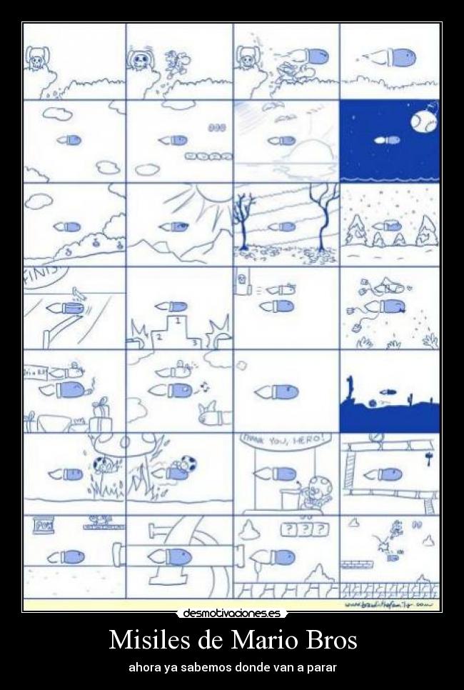 carteles ernesto desmotivaciones