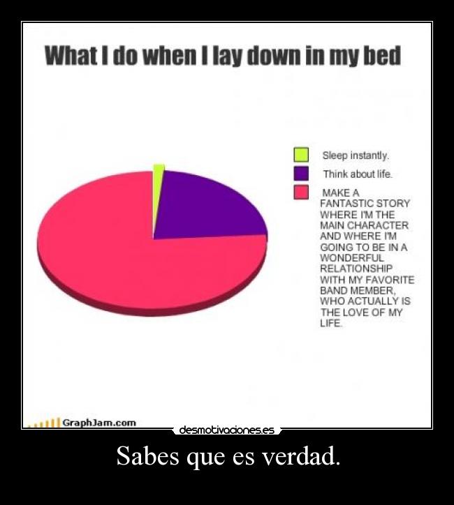 Sabes que es verdad. - 