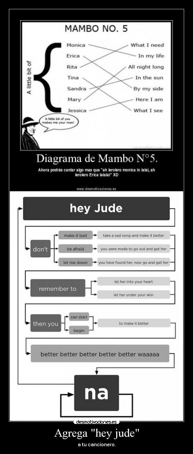 Agrega hey jude - a tu cancionero.