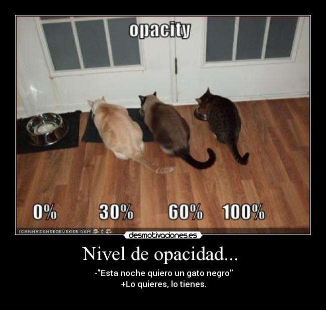 Nivel de opacidad... -