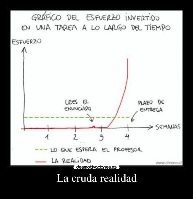 La cruda realidad -