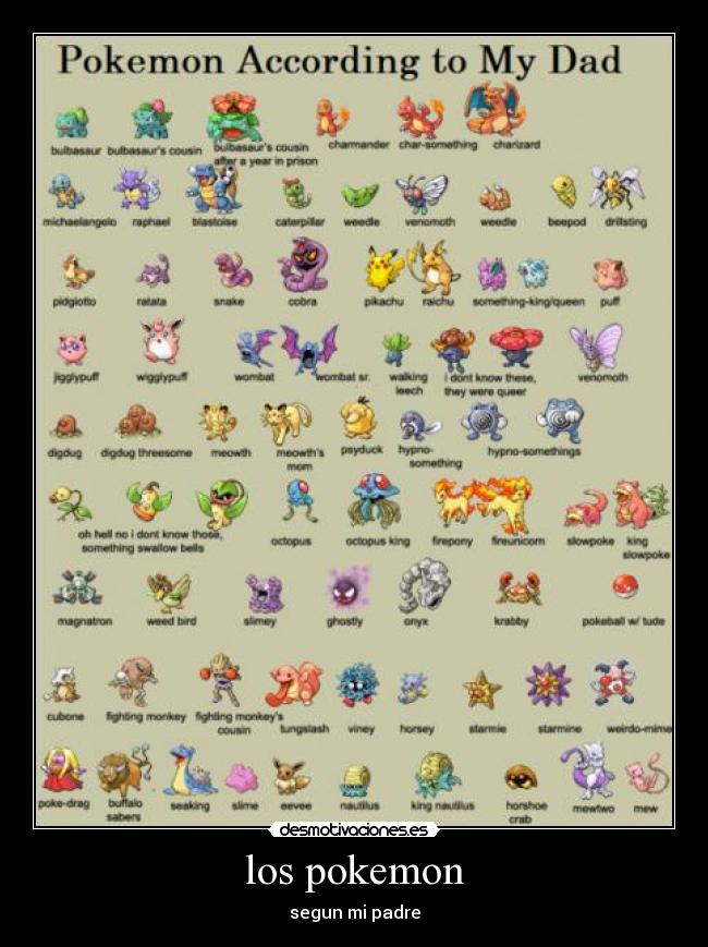 los pokemon -