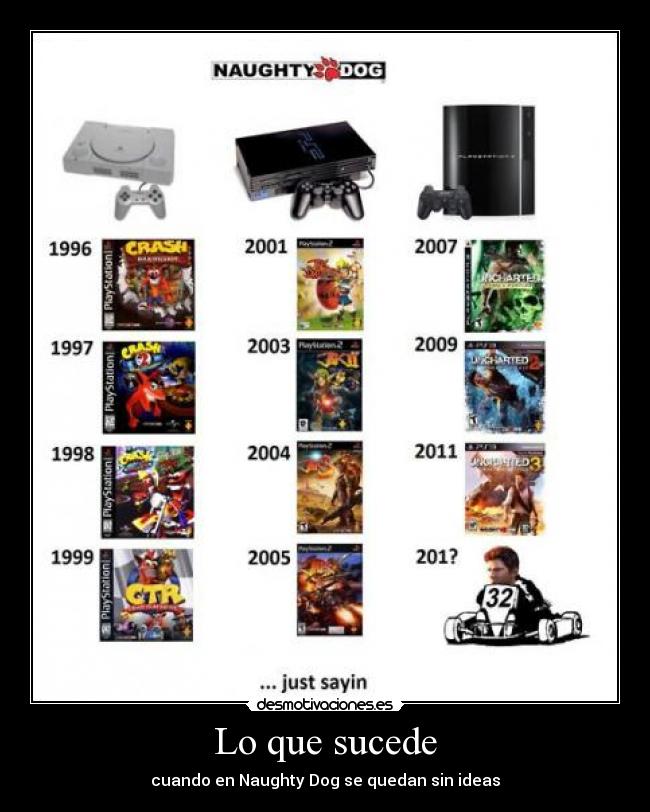 carteles naughty dog uncharted crash bandicoot team racing jak and daxter play station playstation desmotivaciones