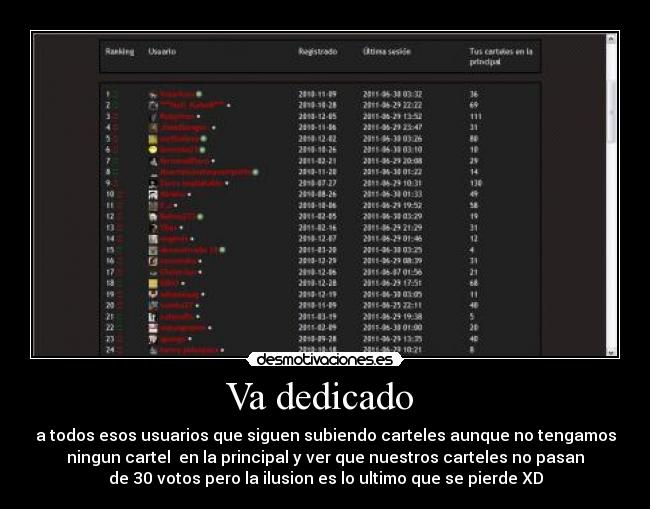 Va dedicado - a todos esos usuarios que siguen subiendo carteles aunque no tengamos
ningun cartel en la principal y ver que nuestros carteles no pasan
de 30 votos pero la ilusion es lo ultimo que se pierde XD