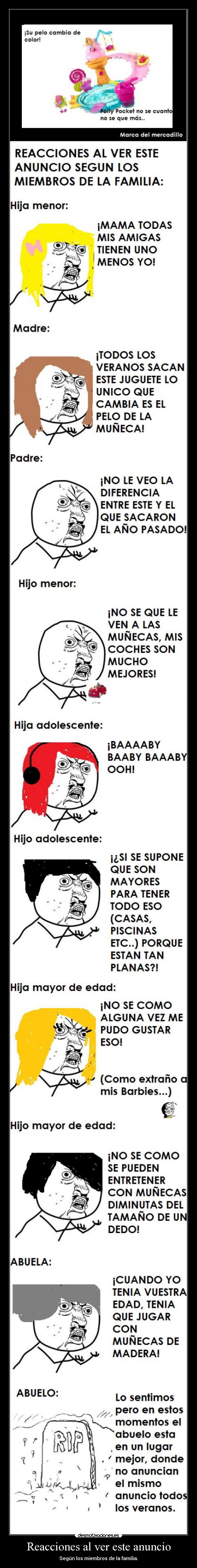 Reacciones al ver este anuncio - 