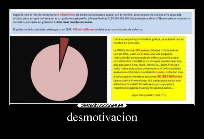 desmotivacion -
