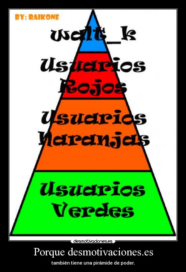 Porque desmotivaciones.es - 