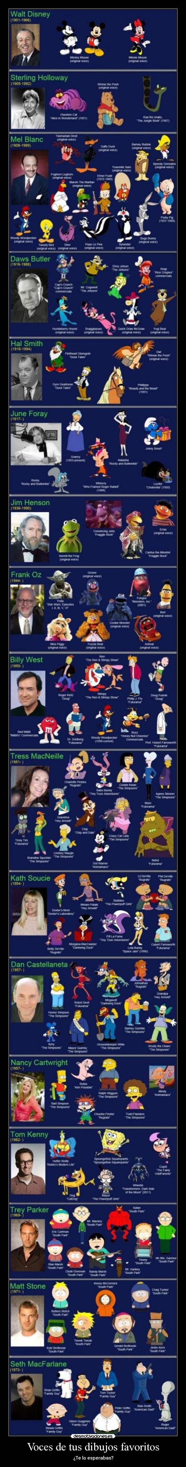 Voces de tus dibujos favoritos - 