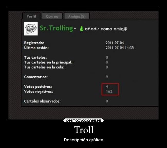 Troll - Descripción gráfica
