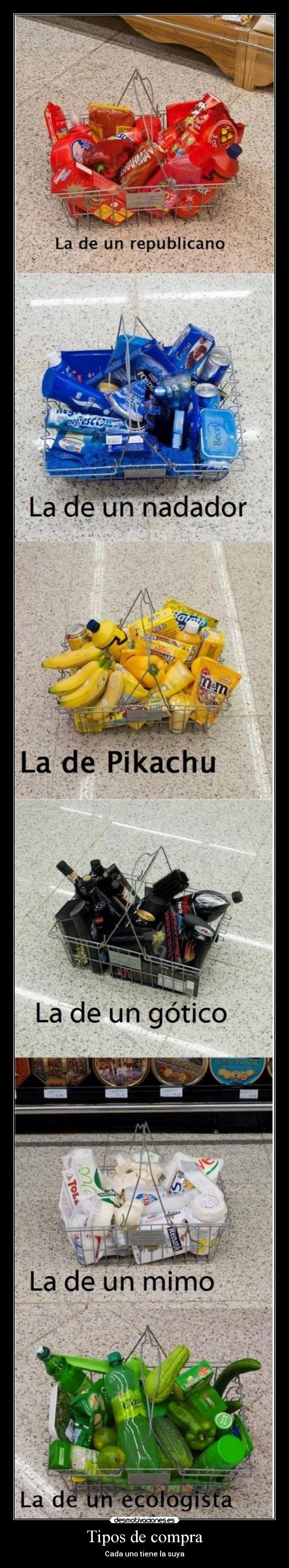 Tipos de compra - Cada uno tiene la suya