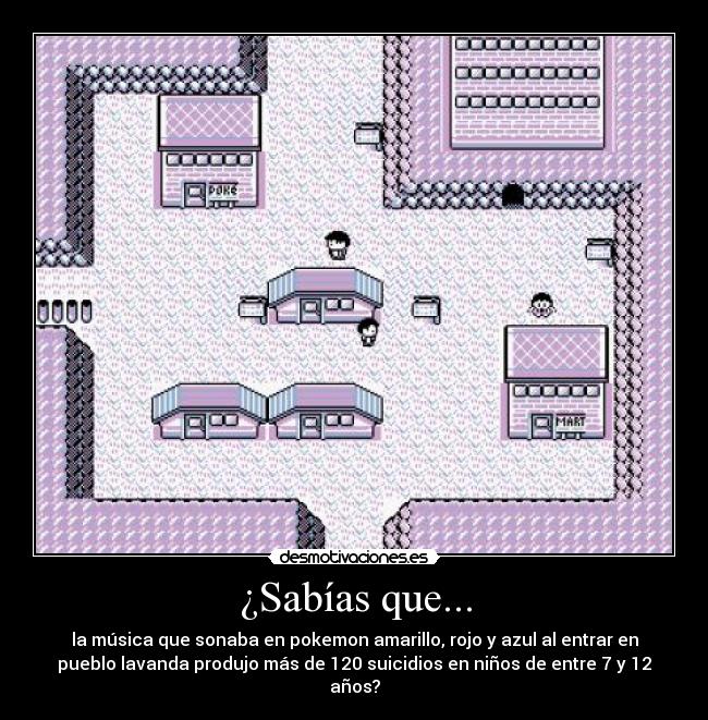 ¿Sabías que... - 