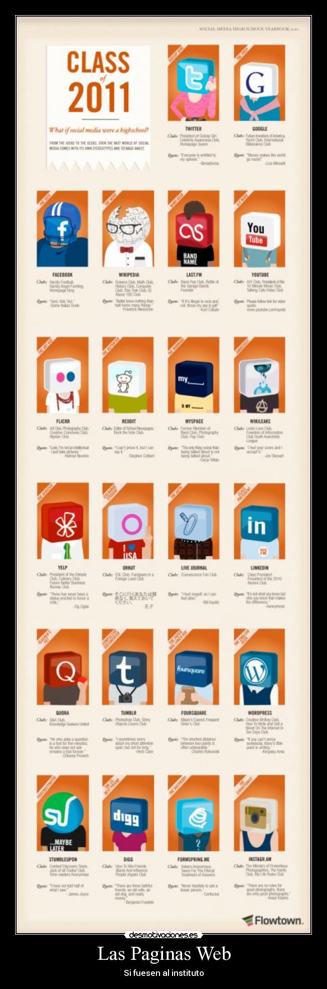 Las Paginas Web - Si fuesen al instituto