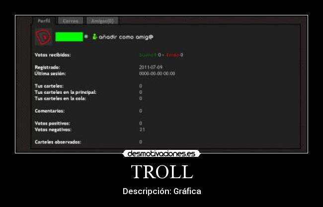TROLL - Descripción: Gráfica