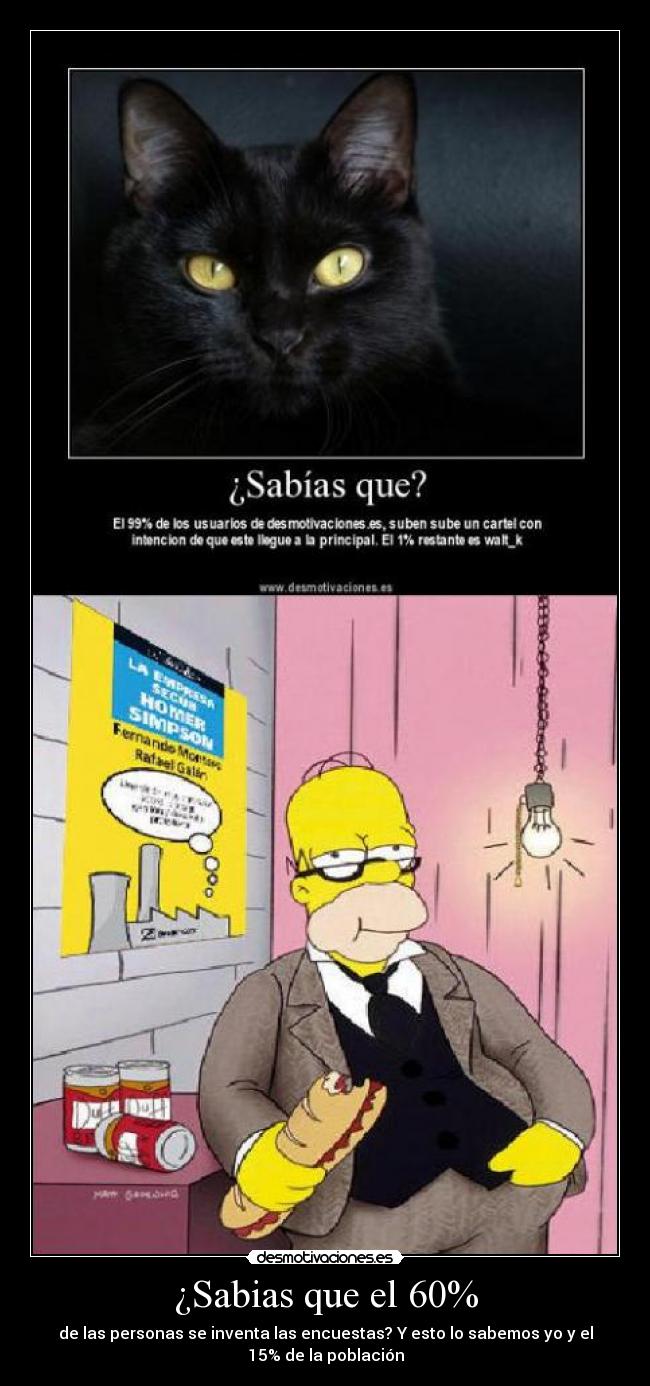 ¿Sabias que el 60% -