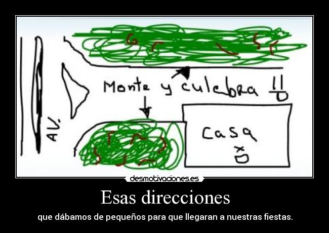 Esas direcciones - que dábamos de pequeños para que llegaran a nuestras fiestas.