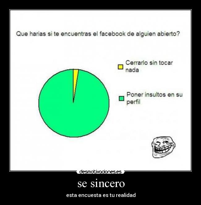 se sincero -