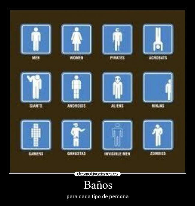 Baños - para cada tipo de persona
