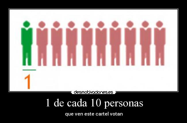 1 de cada 10 personas - 