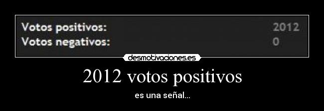 2012 votos positivos - 