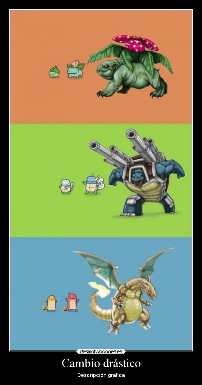Cambio drástico - Descripción grafica