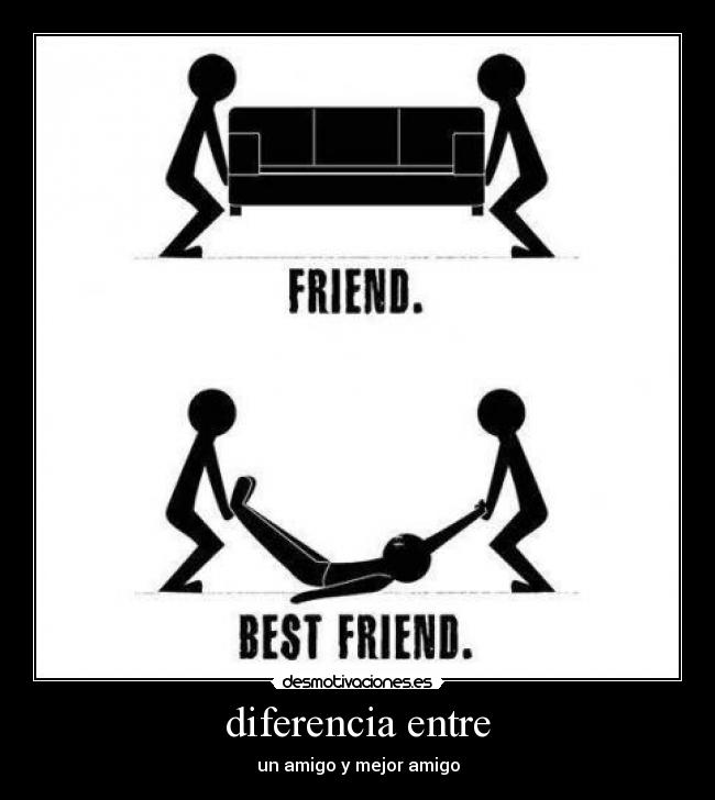 diferencia entre -