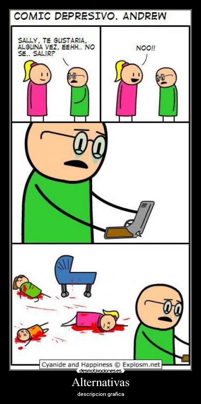 Alternativas - descripcion grafica