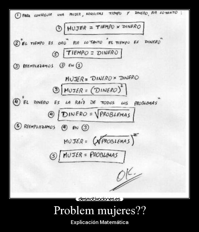 Problem mujeres?? - Explicación Matemática