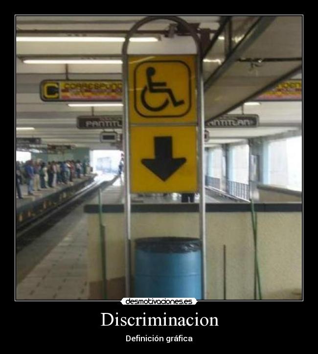 Discriminacion - Definición gráfica