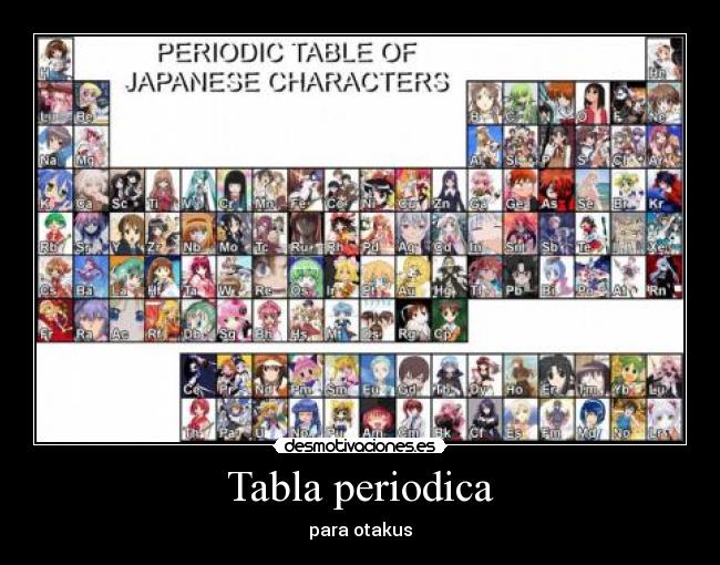 Tabla periodica - 