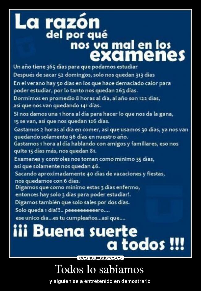 Todos lo sabíamos  - 