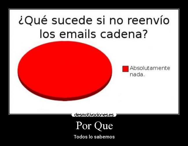 Por Que - Todos lo sabemos