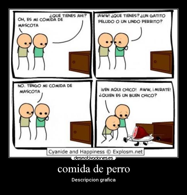 comida de perro - Descripcion grafica