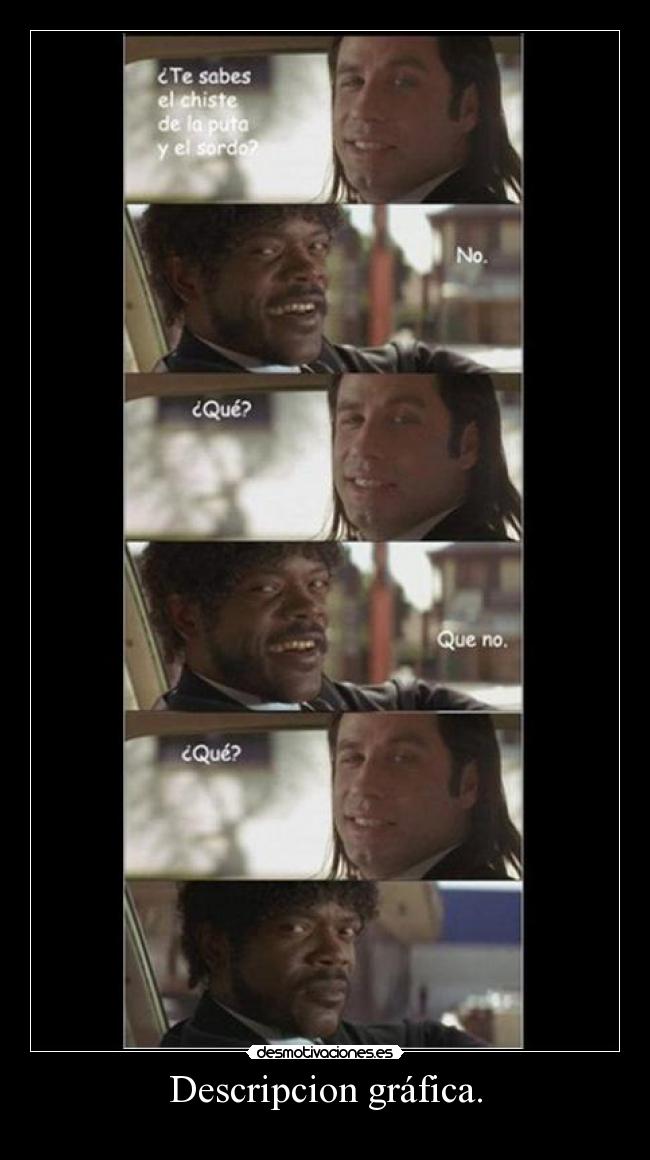 Descripcion gráfica. -