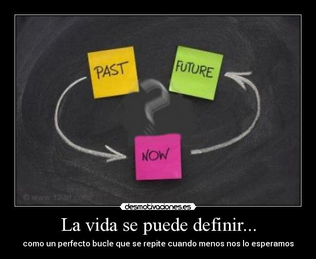 La vida se puede definir... - como un perfecto bucle que se repite cuando menos nos lo esperamos