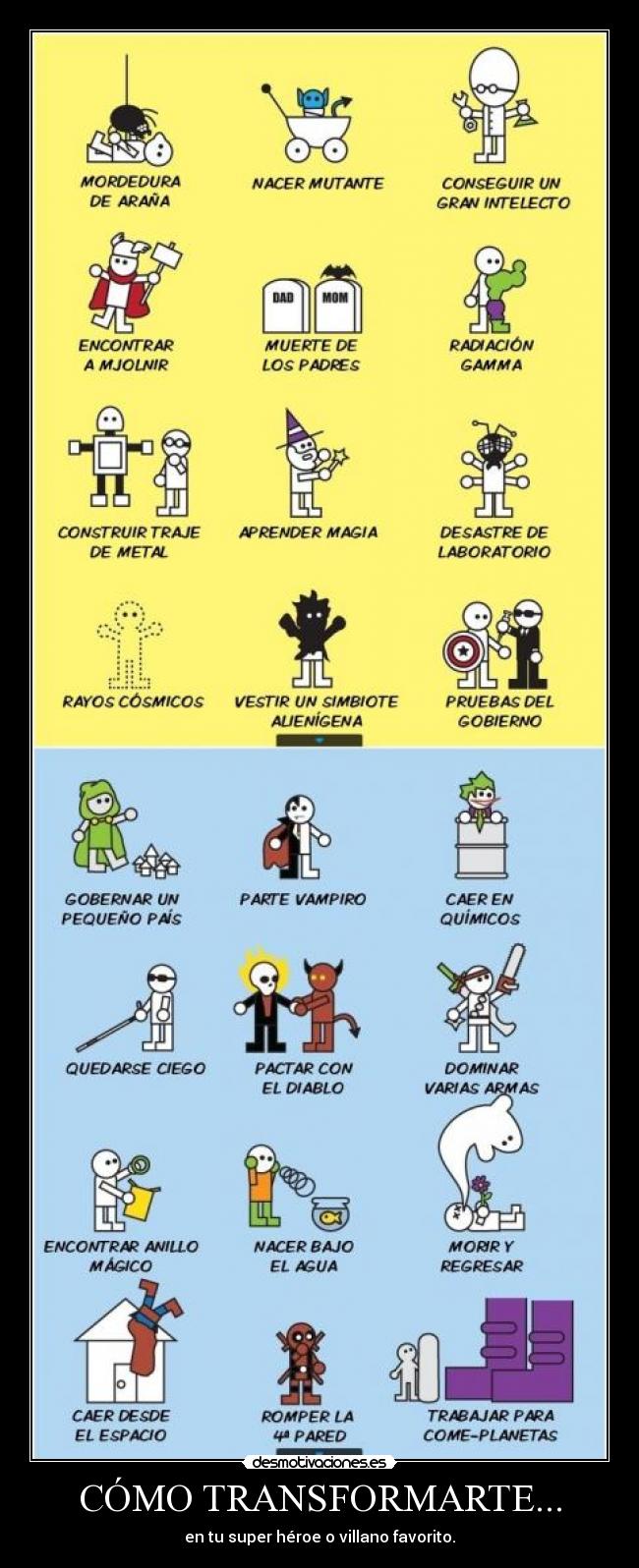 CÓMO TRANSFORMARTE... - en tu super héroe o villano favorito.