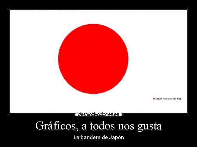 Gráficos, a todos nos gusta - La bandera de Japón