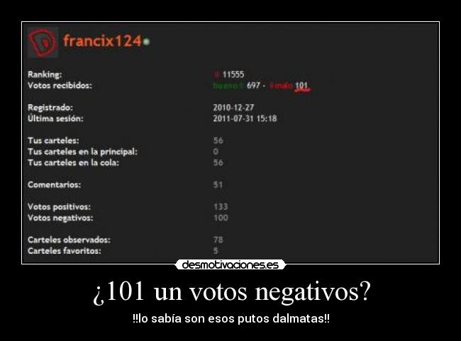 ¿101 un votos negativos? -