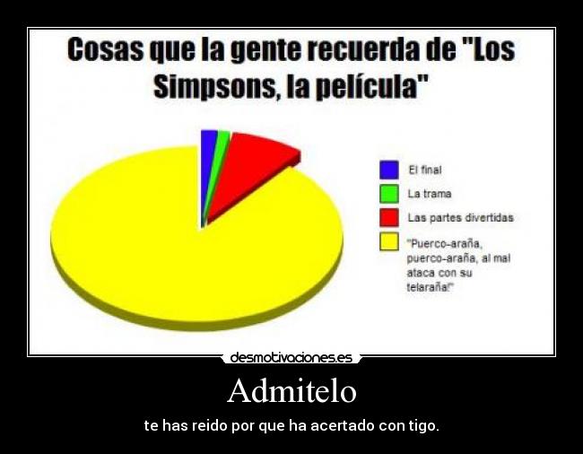 carteles puercoarana desmotivaciones