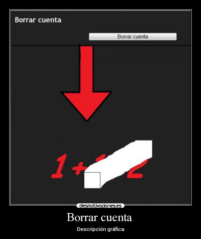 Borrar cuenta  - Descripción gráfica