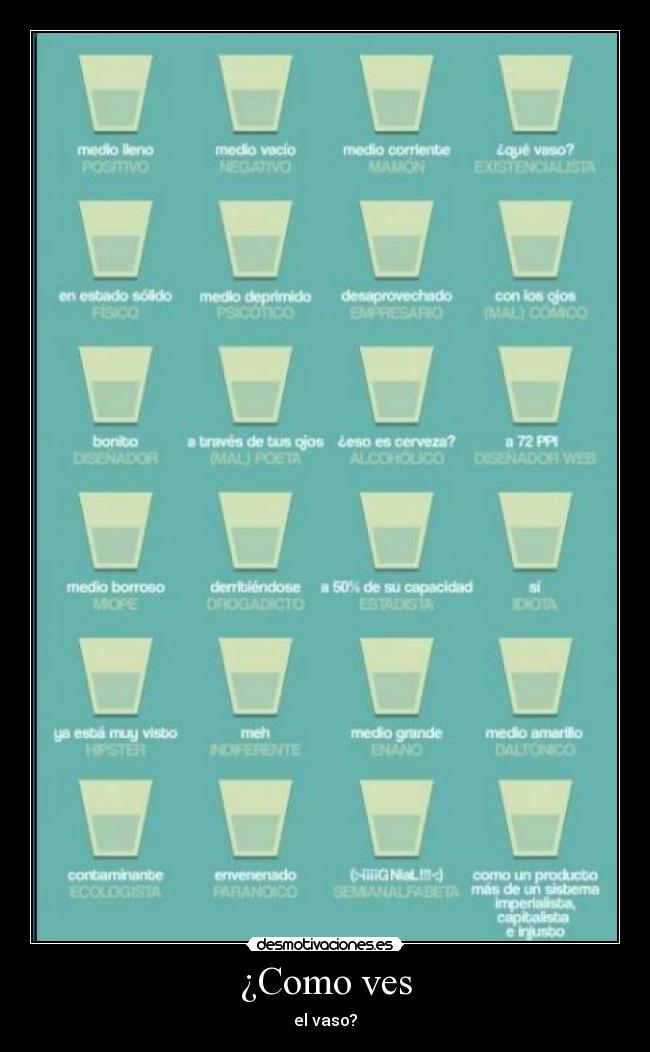 ¿Como ves - el vaso?