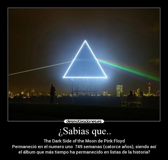 ¿Sabias que.. - 