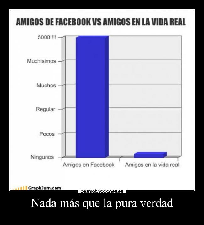 Nada más que la pura verdad -